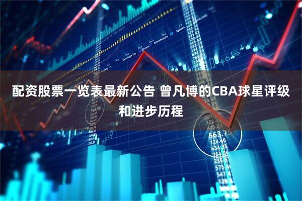 配资股票一览表最新公告 曾凡博的CBA球星评级和进步历程