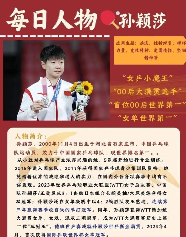 民间配资 孙颖莎4-2赢张本美和，赛后采访一句话尽显王者格局，日本媒体彻底服了